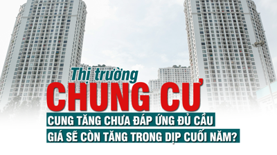 Thị trường chung cư: Cung tăng chưa đáp ứng đủ cầu, giá sẽ còn tăng trong dịp cuối năm? Thị trường chung cư: Cung tăng chưa đáp ứng đủ cầu, giá sẽ còn tăng trong dịp cuối năm?