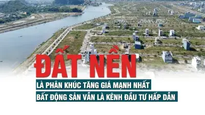 Đất nền là phân khúc tăng giá mạnh nhất, bất động sản vẫn là kênh đầu tư hấp dẫn