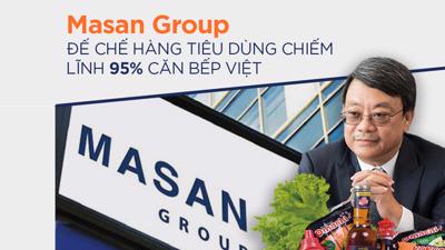 Tăng phát hành trái phiếu, Masan Group vay nợ tài chính hơn 60.000 tỷ đồng