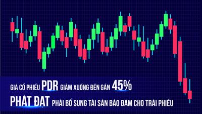Giá cổ phiếu PDR giảm xuống đến gần 45%, Phát Đạt phải bổ sung tài sản bảo đảm cho trái phiếu