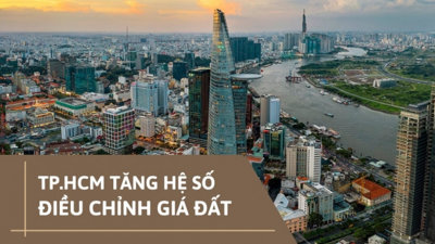 TP.Hồ Chí Minh tăng hệ số điều chỉnh giá đất tiệm cận giá thị trường