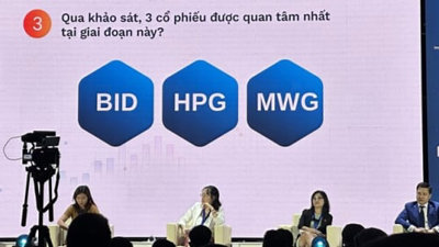 Cổ phiếu ngành ngân hàng được đánh giá tiềm năng từ nay đến 2024