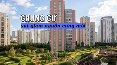 Tỷ lệ cung – cầu nhà ở có thể sẽ tiếp tục lệch pha trong tương lai