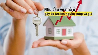 Nhu cầu nhà ở tăng gây áp lực lên nguồn cung và giá bất động sản