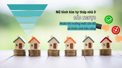 Mô hình kim tự tháp nhà ở bị đảo lộn, mất cân đối và thiếu tính bền vững