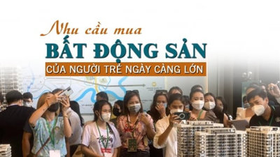 Nhu cầu mua bất động sản của người trẻ ngày càng lớn