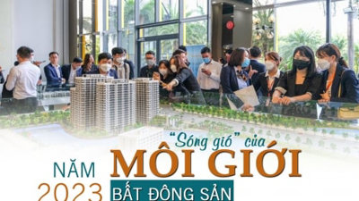 Một năm 2023 “sóng gió” của môi giới bất động sản