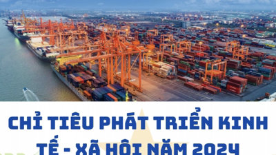 [Infographic] Chỉ tiêu phát triển kinh tế - xã hội năm 2024