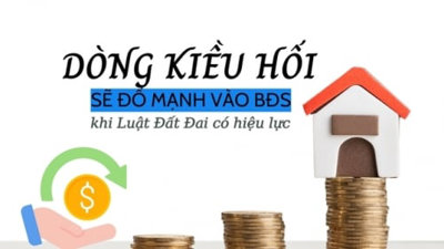 Hành lang pháp lý cởi mở, dòng kiều hối sẽ đổ mạnh vào thị trường bất động sản