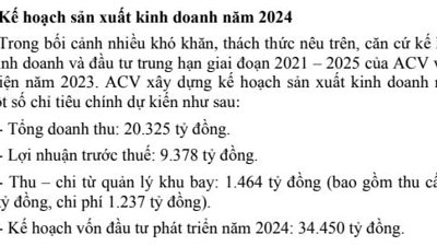 ĐHĐCĐ ACV: Một gói thầu quan trọng của sân bay Long Thành sẽ 'chạy về đích' trước 3 tháng