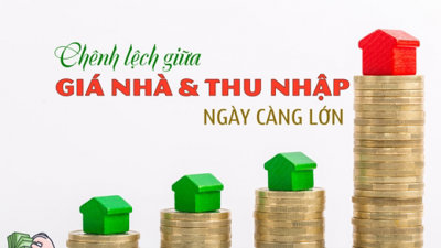 Chênh lệch giữa giá nhà và thu nhập người dân ngày càng lớn