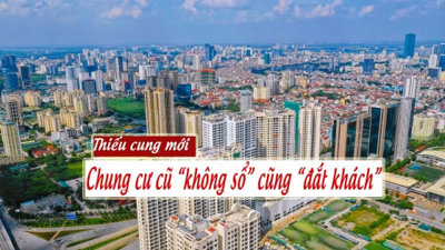 Thiếu cung mới, chung cư cũ không sổ cũng “đắt khách”