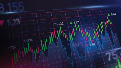 VN-Index tăng gần 6 điểm sau phiên giảm sốc