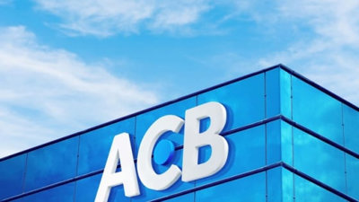 ACB: Tăng trưởng tín dụng 12,8%, gấp đôi bình quân ngành