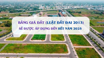 Mới: Sẽ áp dụng bảng giá đất theo Luật Đất đai 2013 đến hết năm 2025