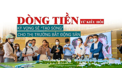 Dòng tiền từ kiều hối kỳ vọng sẽ tạo sóng cho thị trường bất động sản?