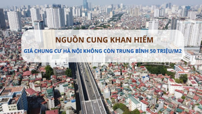 Chung cư Hà Nội không còn mức trung bình dưới 50 triệu/m2 giữa bối cảnh nguồn cung khan hiếm