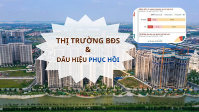 Lộ dấu hiệu đảo chiều, thị trường bất động sản đang dần hồi phục