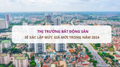 Đi qua chu kỳ biến động, thị trường BĐS được kỳ vọng sẽ xác lập mức giá mới