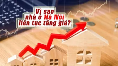 Vì sao nhà ở Hà Nội liên tục tăng giá?