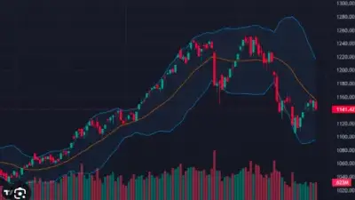 Sắc đỏ bao trùm, VN-Index giảm gần 10 điểm