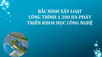 Bắc Ninh xây loạt công trình 1.300 ha phát triển khoa học công nghệ