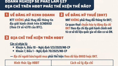 Không bắt buộc thay đổi địa chỉ trên hóa đơn điện tử Không bắt buộc thay đổi địa chỉ trên hóa đơn điện tử