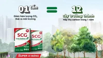 Bước vào thị trường 110 tỷ USD: DN xi măng ngoại đang vượt nội Bước vào thị trường 110 tỷ USD: DN xi măng ngoại đang vượt nội