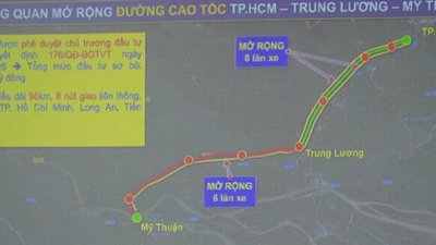 Đồng Tháp: Bàn phương án mở rộng đường cao tốc TP.HCM - Mỹ Thuận Đồng Tháp: Bàn phương án mở rộng đường cao tốc TP.HCM - Mỹ Thuận