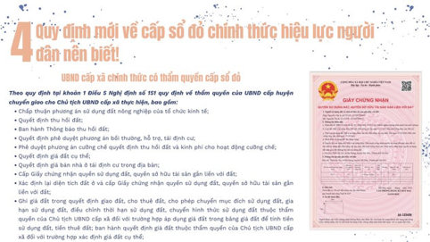 Bốn quy định mới về cấp sổ đỏ chính thức