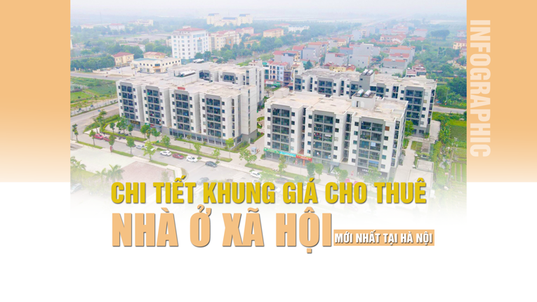 [Infographic] Chi tiết khung giá cho thuê nhà ở xã hội tại Hà Nội mới nhất