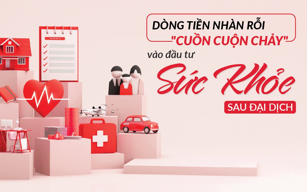 Dòng tiền nhàn rỗi 'cuồn cuộn chảy' vào đầu tư sức khỏe sau đại dịch