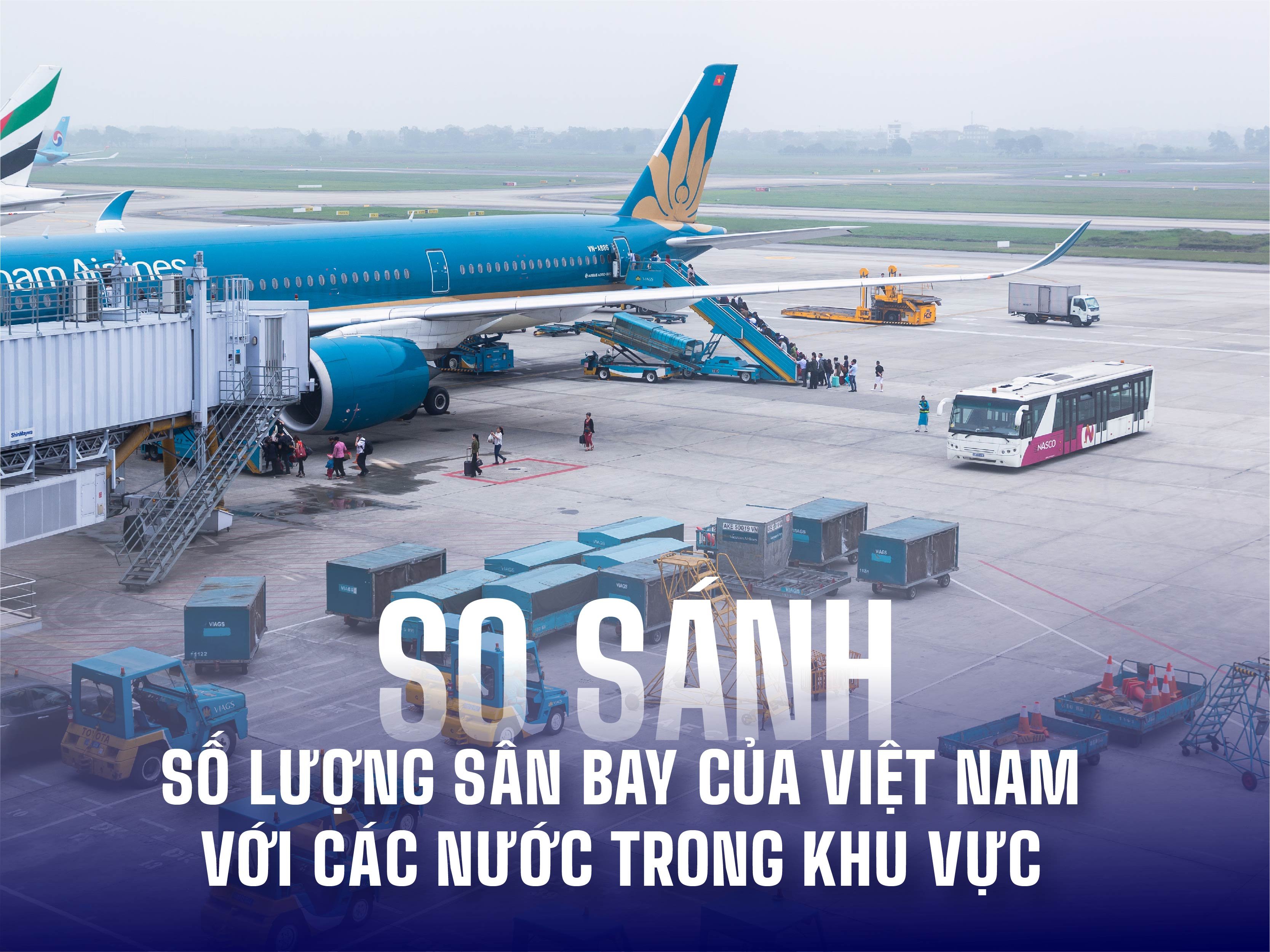 [Infographic] So sánh số lượng sân bay của Việt Nam với các nước trong khu vực