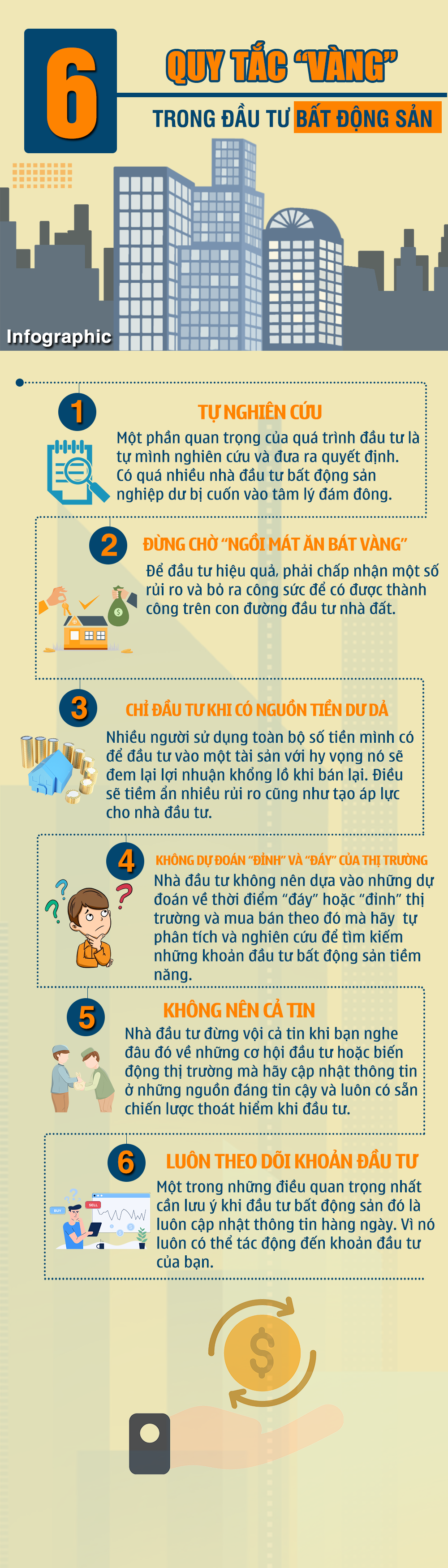 [Infographic] 6 quy tắc “vàng” trong đầu tư bất động sản - Ảnh 1