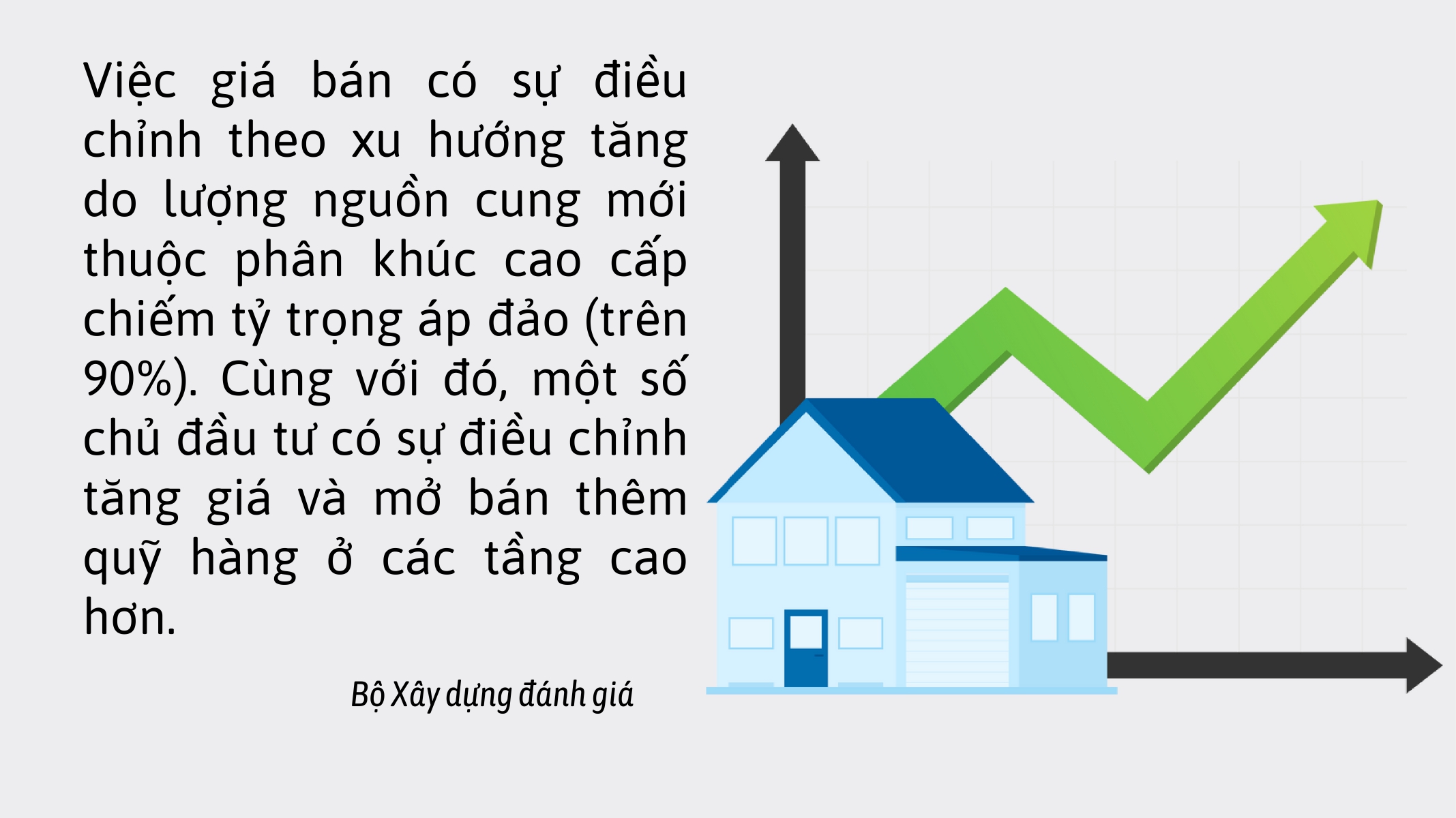 Nhìn lại một năm đầy biến động của thị trường bất động sản năm 2023 - Ảnh 4