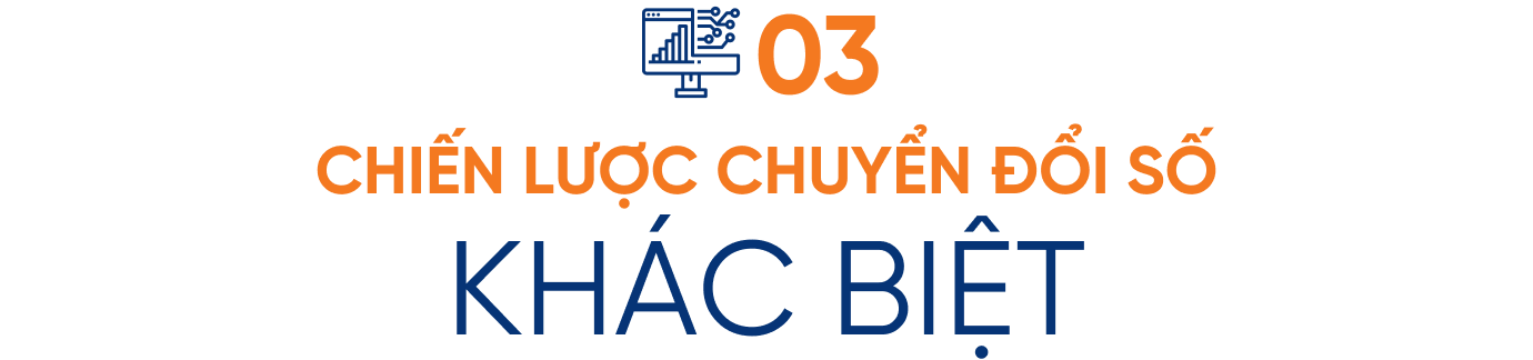 [Longform] Cách mạng chuyển đổi số tại KienlongBank và dấu ấn kiến tạo từ bộ ba lãnh đạo cùng tên - Ảnh 12