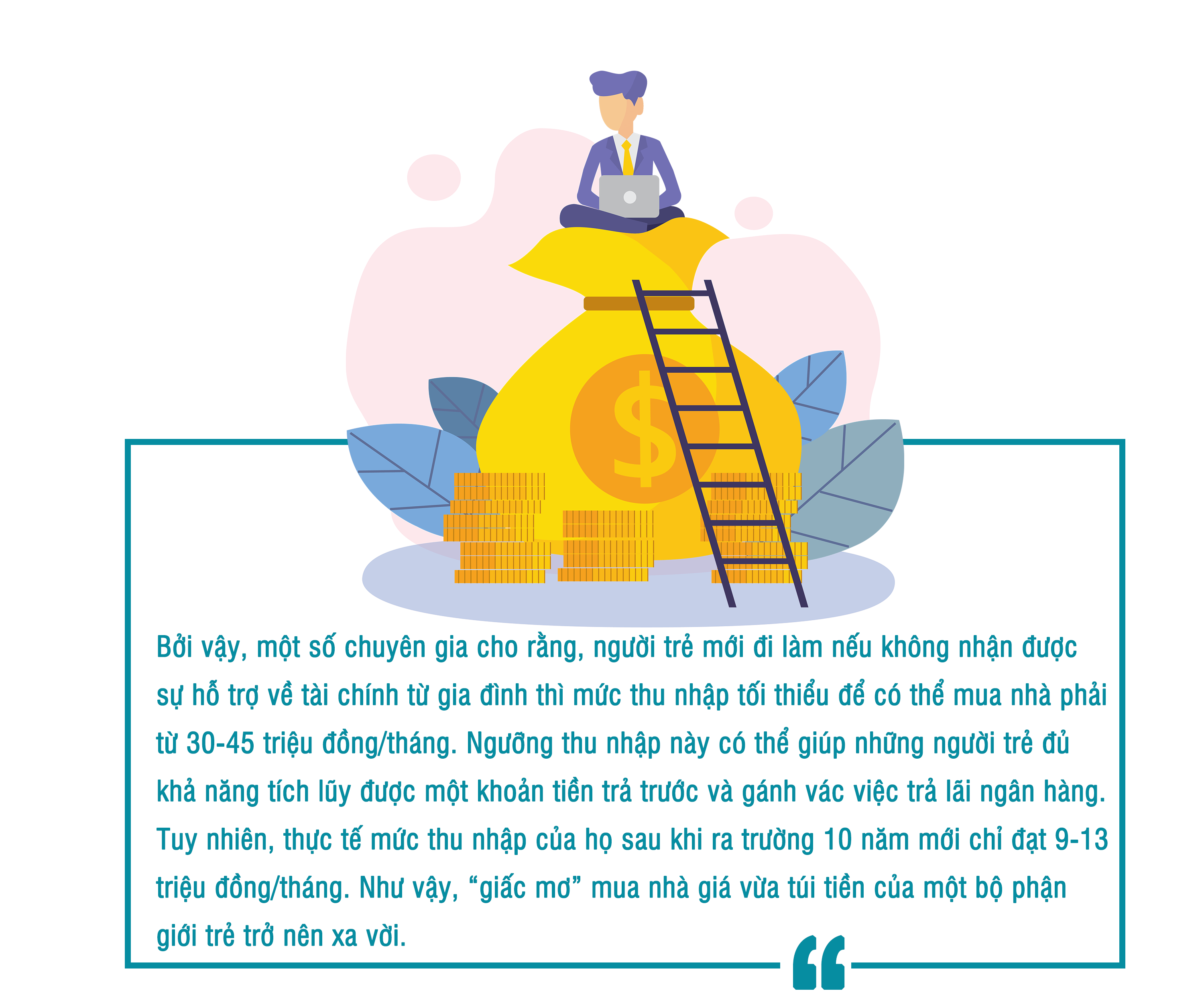 [Longform] Giá nhà tăng quá cao so với thu nhập, thế hệ trẻ “chật vật” với giấc mơ an cư - Ảnh 7