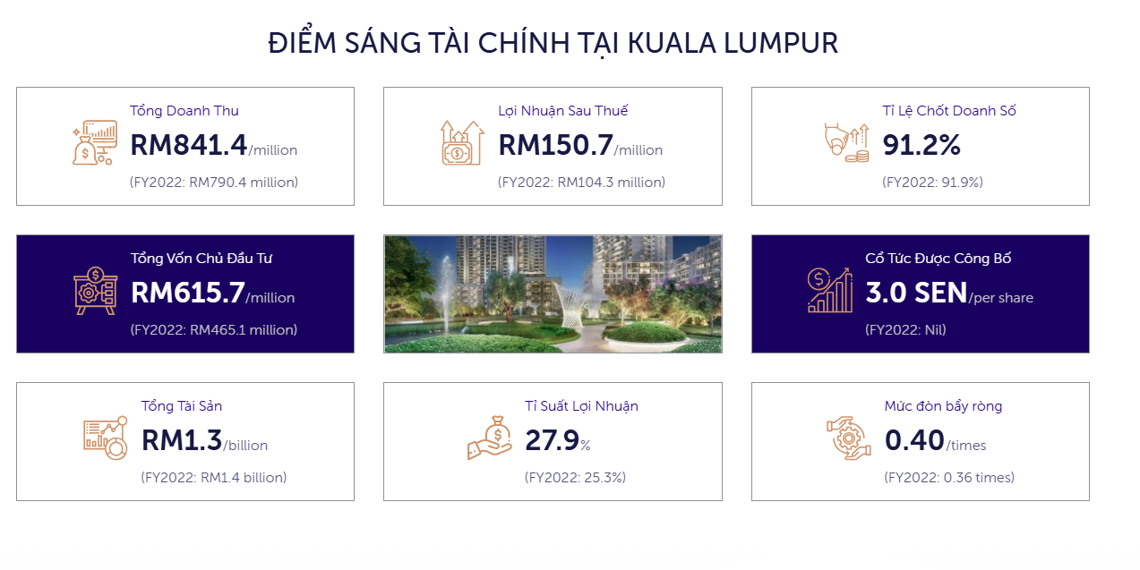 Nguồn: Website skyworldgroup.vn Nguồn: Website skyworldgroup.vn