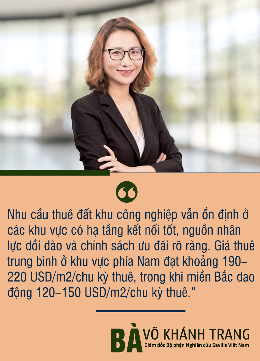 [Longform] “Bắt mạch” thị trường bất động sản quý III/2025: Khởi sắc hay vẫn tiếp tục “ngủ đông”? - Ảnh 7