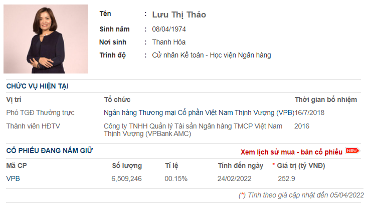 Phó Tổng giám đốc VPBank Lưu Thị Thảo bán chui cổ phiếu - Ảnh 1 Phó Tổng giám đốc VPBank Lưu Thị Thảo bán "chui" cổ phiếu - Ảnh 1
