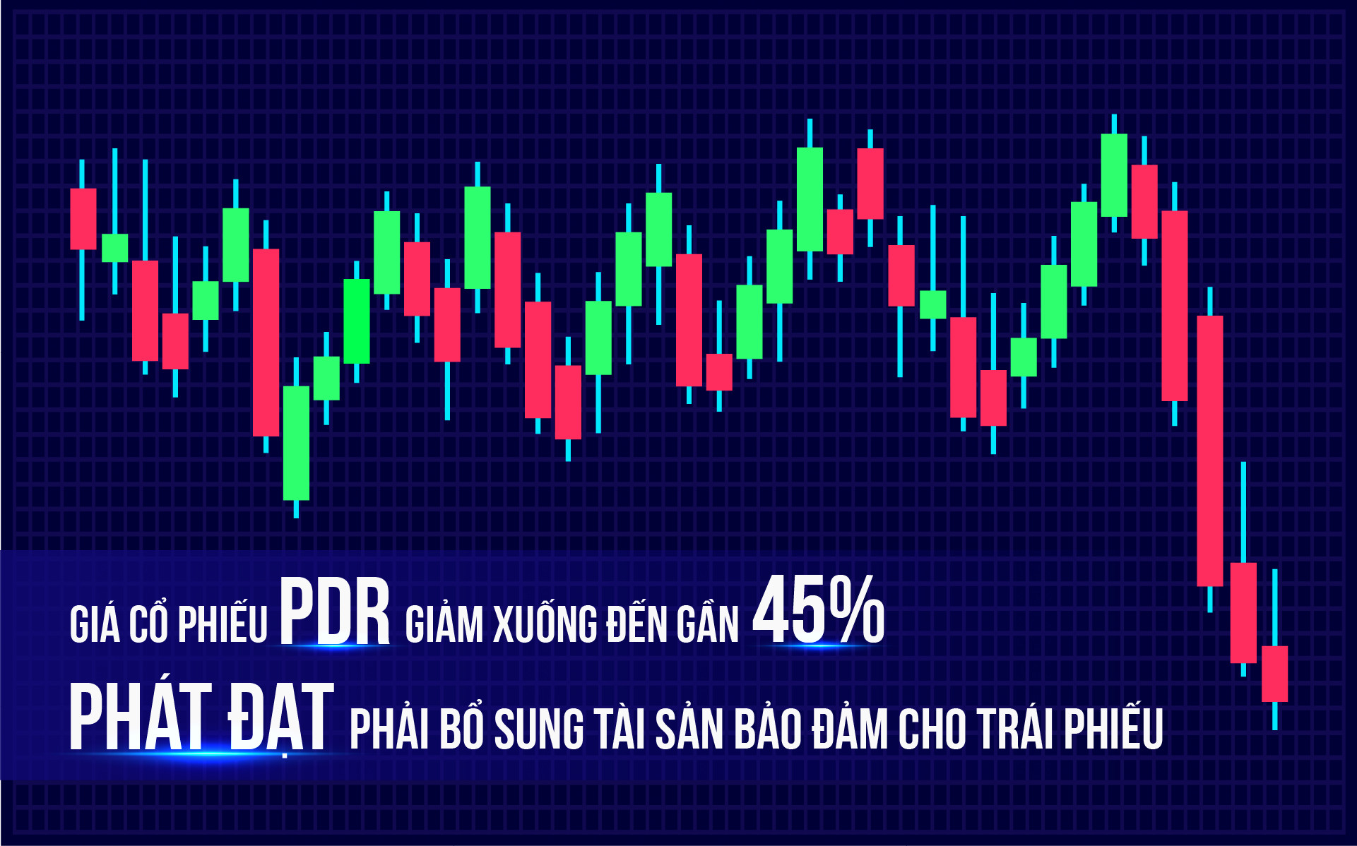 Giá cổ phiếu PDR giảm xuống đến gần 45%, Phát Đạt phải bổ sung tài sản bảo đảm cho trái phiếu
