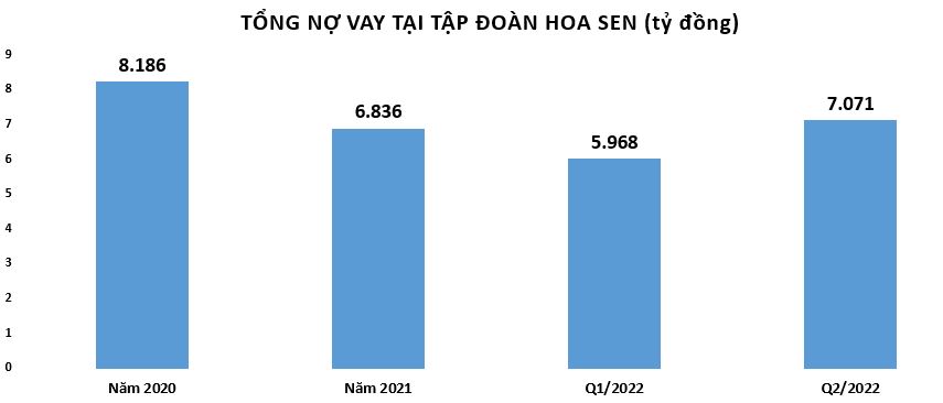 Doanh nghiệp thép: Đầu tư đi cùng nợ, từ vài tỷ đến hàng chục nghìn tỷ đồng - Ảnh 4 Doanh nghiệp thép: Đầu tư đi cùng nợ, từ vài tỷ đến hàng chục nghìn tỷ đồng - Ảnh 4