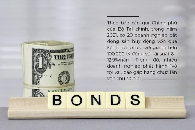 Nhiều doanh nghiệp bất động sản đang phát hành trái phiếu “vô tội vạ” Nhiều doanh nghiệp bất động sản đang phát hành trái phiếu “vô tội vạ” 