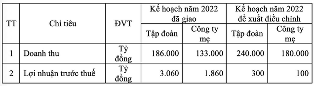 Nguồn: MSN Nguồn: MSN