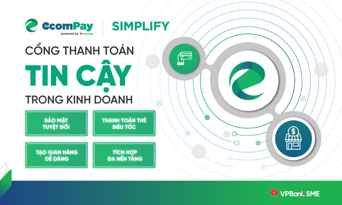 Chuyển đổi số doanh nghiệp SME - Bứt phá trên đường đua thương mại điện tử - Ảnh 2 Chuyển đổi số doanh nghiệp SME - Bứt phá trên đường đua thương mại điện tử - Ảnh 2
