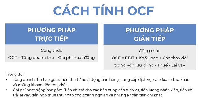 Yếu tố giúp Vinamilk duy trì tỷ lệ dòng tiền từ hoạt động kinh doanh/lợi nhuận sau thuế ổn định suốt 10 năm Yếu tố giúp Vinamilk duy trì tỷ lệ dòng tiền từ hoạt động kinh doanh/lợi nhuận sau thuế ổn định suốt 10 năm