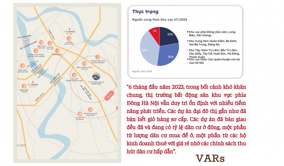 [Longform] Tọa độ mới của thị trường BĐS phía Đông Hà Nội - Ảnh 5