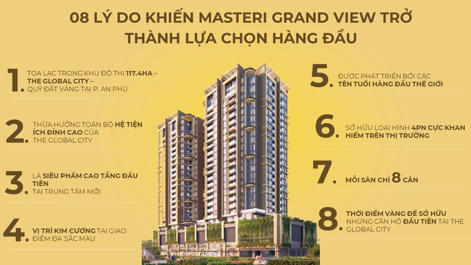 Thấy gì sau chiến lược ra mắt phân khu cao tầng đầu tiên của Masterise Homes tại trung tâm mới của Tp.HCM - The Global City? - Ảnh 1 Thấy gì sau chiến lược ra mắt phân khu cao tầng đầu tiên của Masterise Homes tại trung tâm mới của Tp.HCM - The Global City? - Ảnh 1