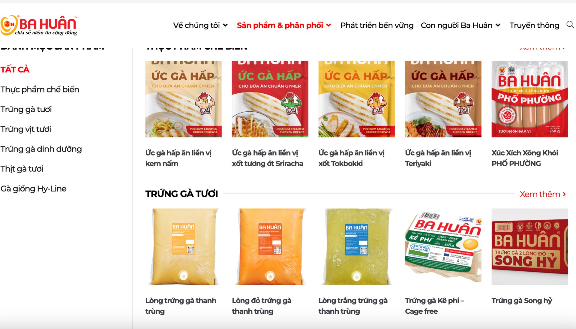 Các sản phẩm của doanh nghiệp Ba Huấn. Các sản phẩm của doanh nghiệp Ba Huấn. 