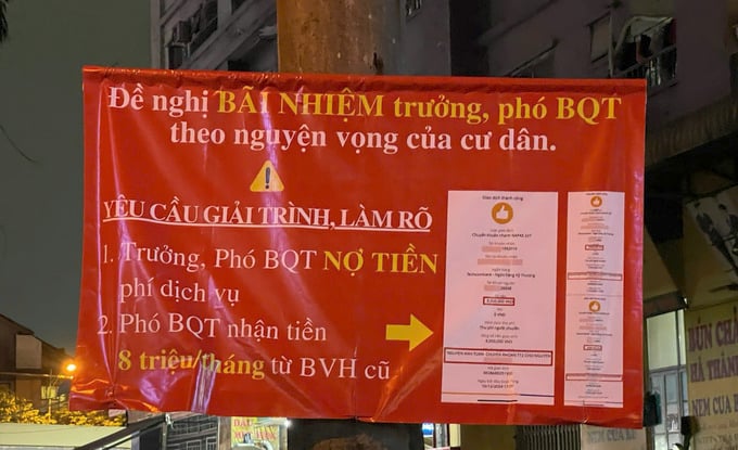 Sự việc tại CT4 Xa La đang là một điểm nóng, thu hút sự chú ý của dư luận. Sự việc tại CT4 Xa La đang là một điểm nóng, thu hút sự chú ý của dư luận.